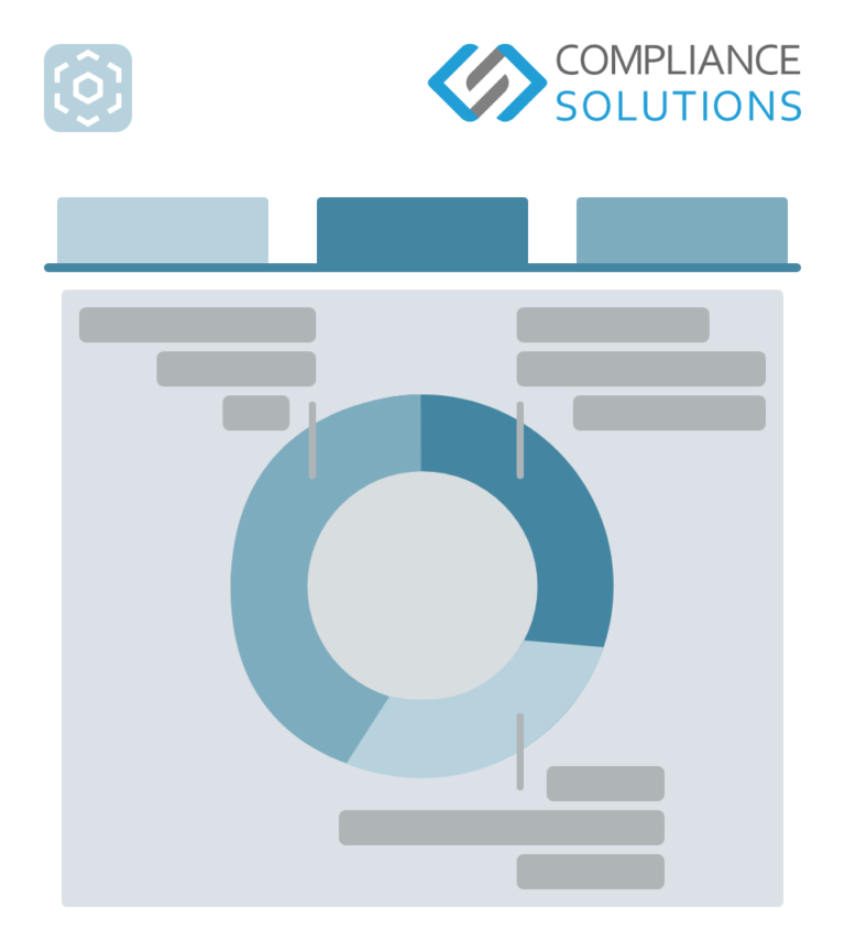 AI Compliance Solution, AI Compliance Checker